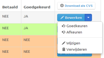 Bewerken